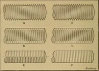An illustration from Mechanical drawing; a treatise on the drawing of mechanical and machine details (1920)