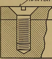 An illustration from Mechanical drawing; a treatise on the drawing of mechanical and machine details (1920)