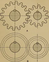 An illustration from Mechanical drawing; a treatise on the drawing of mechanical and machine details (1920)