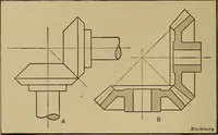 An illustration from Mechanical drawing; a treatise on the drawing of mechanical and machine details (1920)