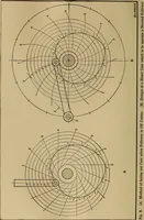 An illustration from Mechanical drawing; a treatise on the drawing of mechanical and machine details (1920)