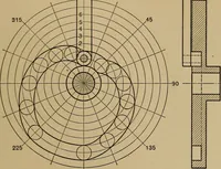 An illustration from Mechanical drawing; a treatise on the drawing of mechanical and machine details (1920)