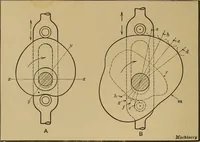An illustration from Mechanical drawing; a treatise on the drawing of mechanical and machine details (1920)