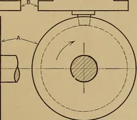 An illustration from Mechanical drawing; a treatise on the drawing of mechanical and machine details (1920)