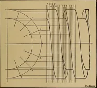An illustration from Mechanical drawing; a treatise on the drawing of mechanical and machine details (1920)