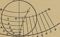 An illustration from Mechanical drawing; a treatise on the drawing of mechanical and machine details (1920)
