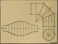 An illustration from Mechanical drawing; a treatise on the drawing of mechanical and machine details (1920)