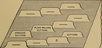 An illustration from Mechanical drawing; a treatise on the drawing of mechanical and machine details (1920)
