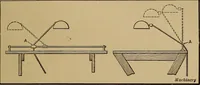 An illustration from Mechanical drawing; a treatise on the drawing of mechanical and machine details (1920)