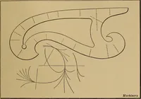 An illustration from Mechanical drawing; a treatise on the drawing of mechanical and machine details (1920)