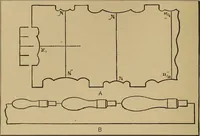 An illustration from Mechanical drawing; a treatise on the drawing of mechanical and machine details (1920)