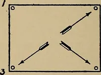 An illustration from Mechanical drawing for industrial and high schools (1917)
