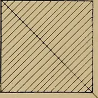 An illustration from Mechanical drawing for industrial and high schools (1917)