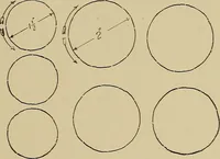 An illustration from Mechanical drawing for industrial and high schools (1917)