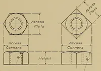 An illustration from Mechanical drawing for industrial and high schools (1917)