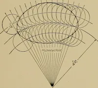 An illustration from Mechanical drawing for industrial and high schools (1917)