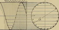 An illustration from Mechanical drawing for industrial and high schools (1917)