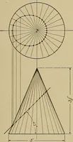 An illustration from Mechanical drawing for industrial and high schools (1917)