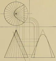 An illustration from Mechanical drawing for industrial and high schools (1917)