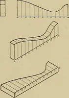 An illustration from Mechanical drawing for industrial and high schools (1917)