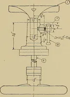 An illustration from Mechanical drawing for industrial and high schools (1917)