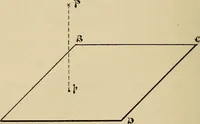 An illustration from Mechanical drawing. Projection drawing. Isometric and oblique drawing. Working drawings. A condensed text for class room use (1894)