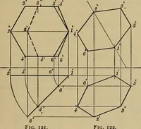 An illustration from Mechanical drawing. Elementary and advanced (1910)