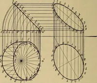 An illustration from Mechanical drawing. Elementary and advanced (1910)