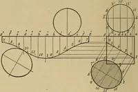 An illustration from Mechanical drawing. Elementary and advanced (1910)