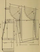 An illustration from Mechanical drawing. Elementary and advanced (1910)