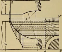 An illustration from Mechanical drawing. Elementary and advanced (1910)
