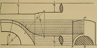 An illustration from Mechanical drawing. Elementary and advanced (1910)