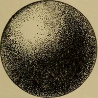 An illustration from Mechanical drawing. Elementary and advanced (1910)