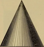 An illustration from Mechanical drawing. Elementary and advanced (1910)