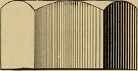 An illustration from Mechanical drawing. Elementary and advanced (1910)