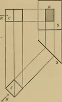An illustration from Mechanical drawing. Elementary and advanced (1910)