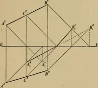 An illustration from Mechanical drawing. Elementary and advanced (1910)
