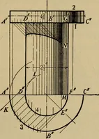 An illustration from Mechanical drawing. Elementary and advanced (1910)