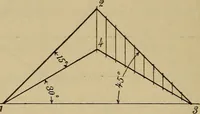 An illustration from Mechanical drawing. Elementary and advanced (1910)