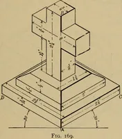 Picture 112 of 211 from Mechanical drawing. Elementary and advanced (1910), leaf 140