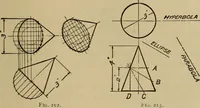 Picture 129 of 211 from Mechanical drawing. Elementary and advanced (1910), leaf 170