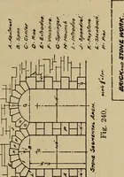 Picture 135 of 211 from Mechanical drawing. Elementary and advanced (1910), leaf 180