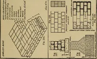 An illustration from Mechanical drawing. Elementary and advanced (1910)