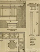 An illustration from Mechanical drawing. Elementary and advanced (1910)