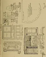 An illustration from Mechanical drawing. Elementary and advanced (1910)