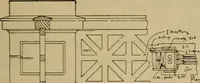 An illustration from Mechanical drawing. Elementary and advanced (1910)