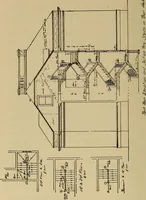 An illustration from Mechanical drawing. Elementary and advanced (1910)