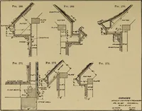 An illustration from Mechanical drawing. Elementary and advanced (1910)