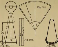 An illustration from Mechanical drawing. Elementary and advanced (1910)