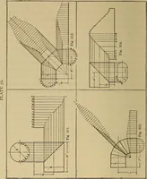 An illustration from Mechanical drawing. Elementary and advanced (1910)